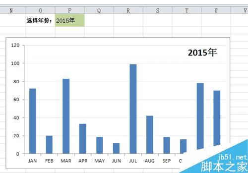 Excel制作动态图表详解