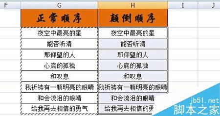 在excel表格中实现文字颠倒顺序显示的办法