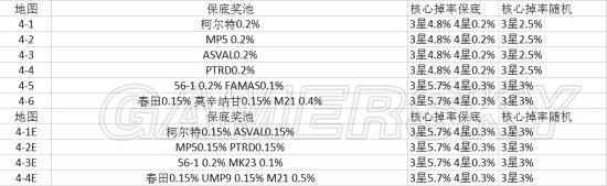 ��Ůǰ��������սǹ�������Ƶ���ϸ����