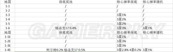 ��Ůǰ��������սǹ�������Ƶ���ϸ����