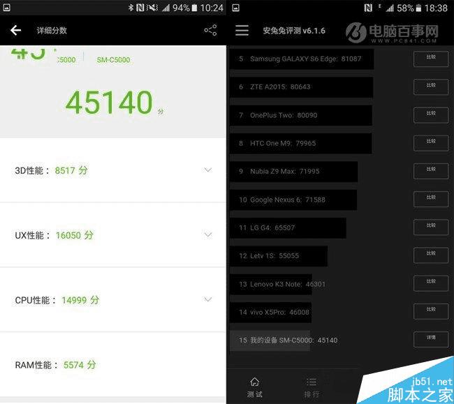 三星Galaxy C5配置性能如何?