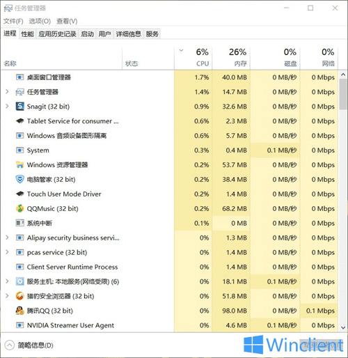 Windows PC性能的详细介绍