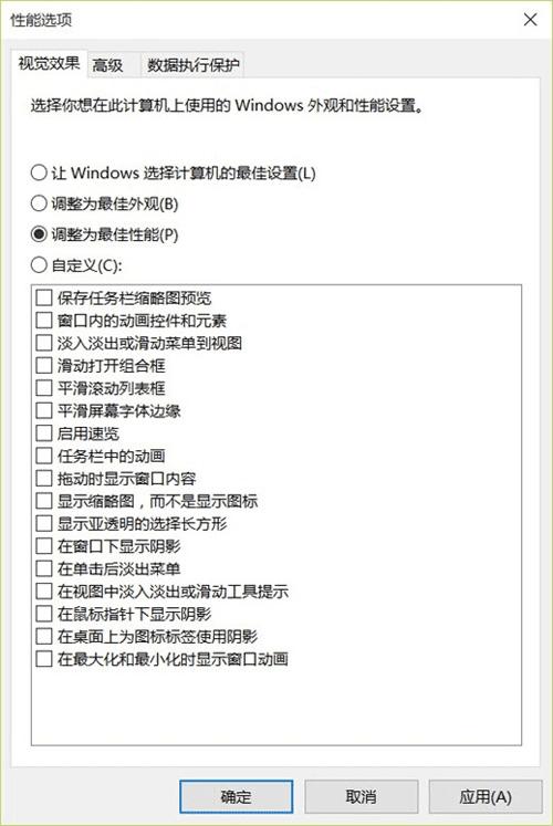 Windows PC性能的详细介绍