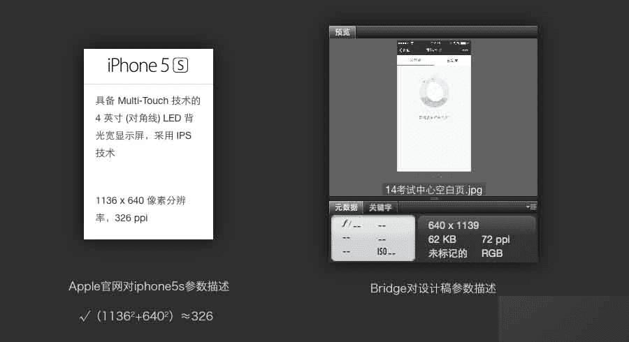 72PPI�����ܽ�������ϸ����