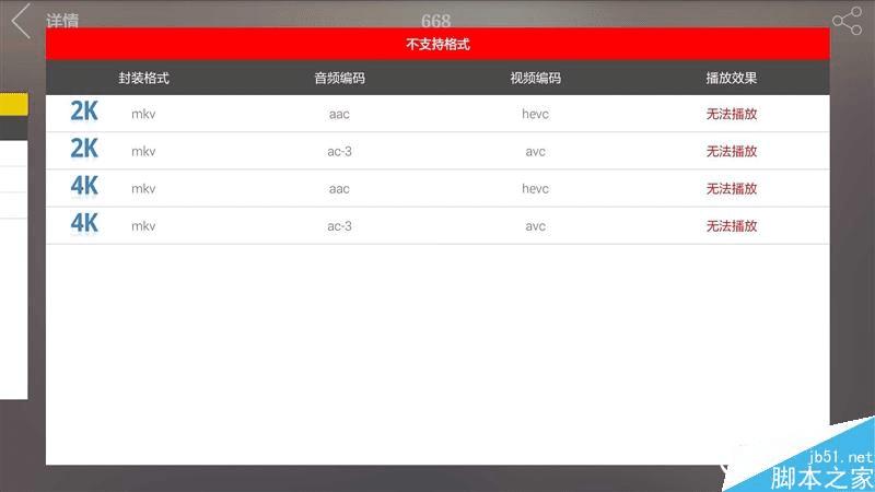 1799元的43寸小米电视3S全方位测评结果