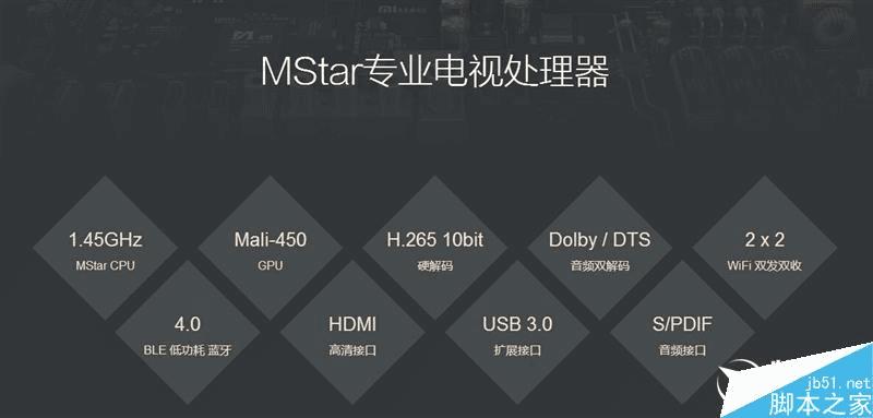 1799元的43寸小米电视3S全方位测评结果