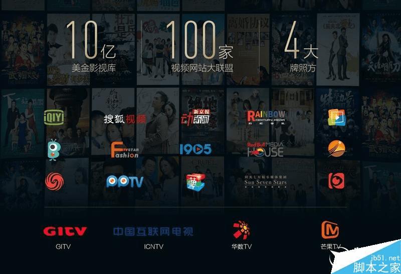 1799元的43寸小米电视3S全方位测评结果