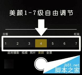 OPPO A37是否值得购买?