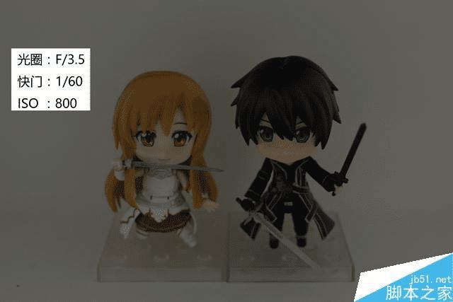 像素、光圈、传感器对手机最重要的重要性?