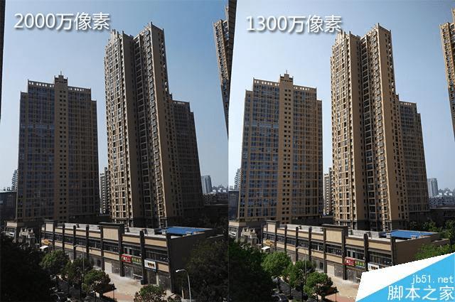 像素、光圈、传感器对手机最重要的重要性?