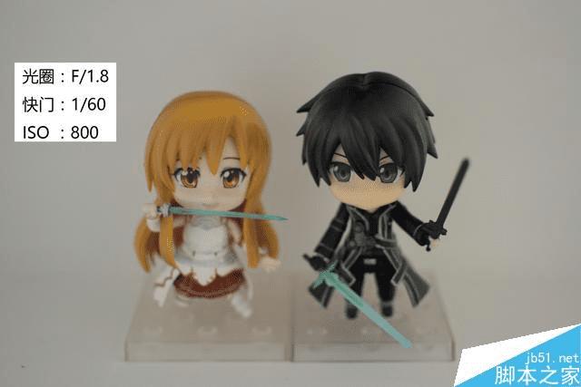 像素、光圈、传感器对手机最重要的重要性?