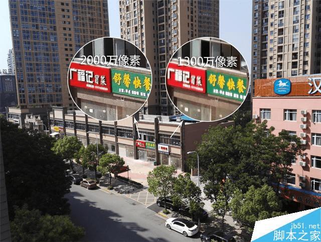 像素、光圈、传感器对手机最重要的重要性?