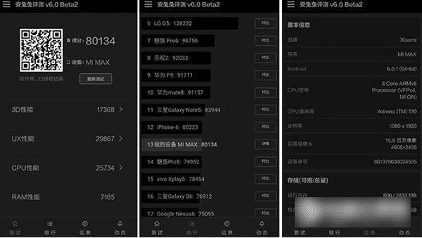 小米Max和三星A9对比的区别有什么?