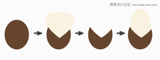 ʹIllustratorС۷廭