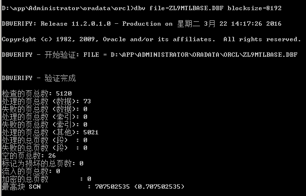 ʲôķܹoracleݿǷ𻵣