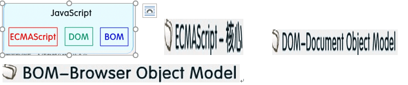 javaScript知识点概括