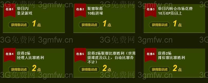 FIFA Online3лȡѵ㣿