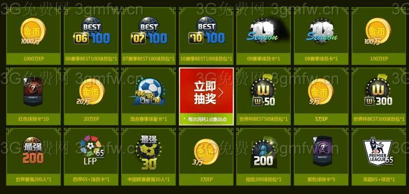 FIFA Online3лȡѵ㣿