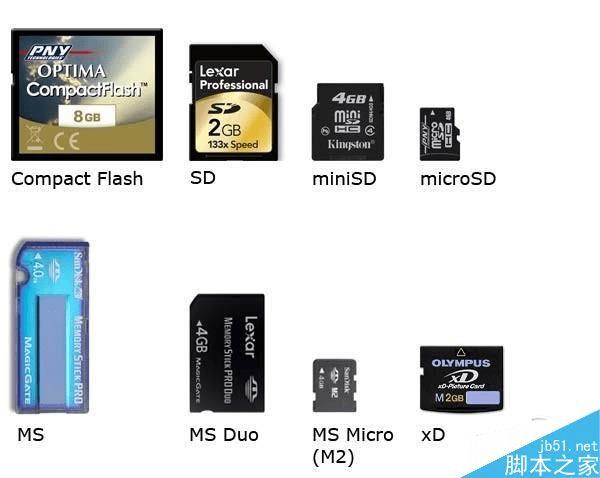 16GB和64GB手机的差距在哪里?