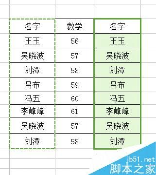 在excel中把重复数据进行删除的方法