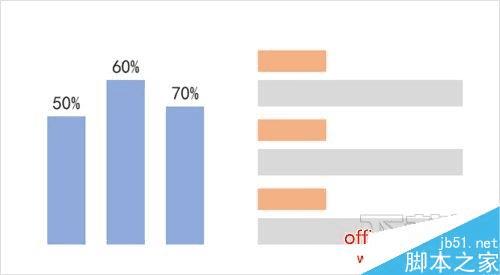 怎么样在PPT中进行图文排版?