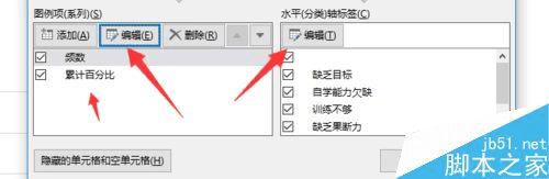 怎么样使用EXCEL制作柏拉图?
