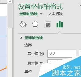 怎么样使用EXCEL制作柏拉图?