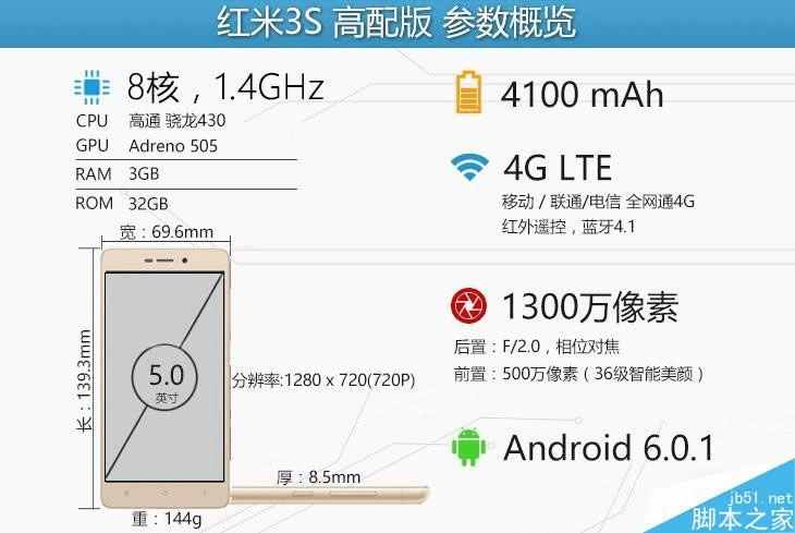 红米3s的性能如何?