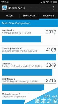 红米3s的性能如何?