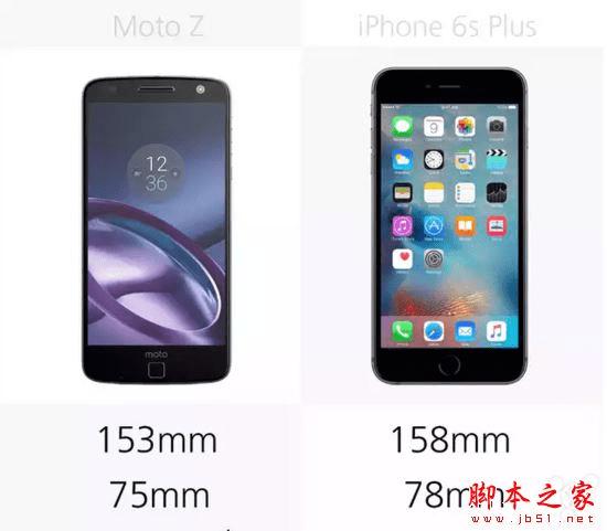 Moto ZiPhone6s Plusʲô