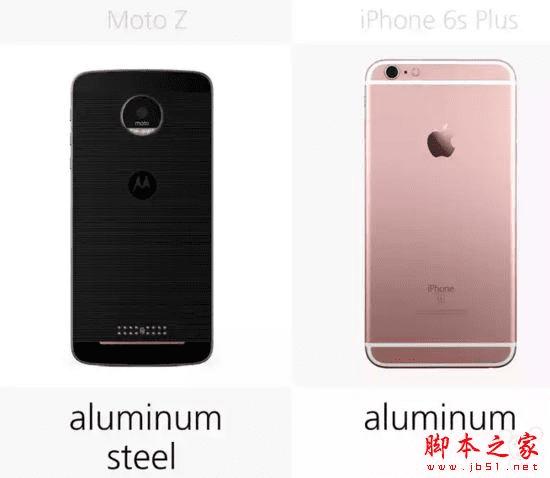 Moto ZiPhone6s Plusʲô