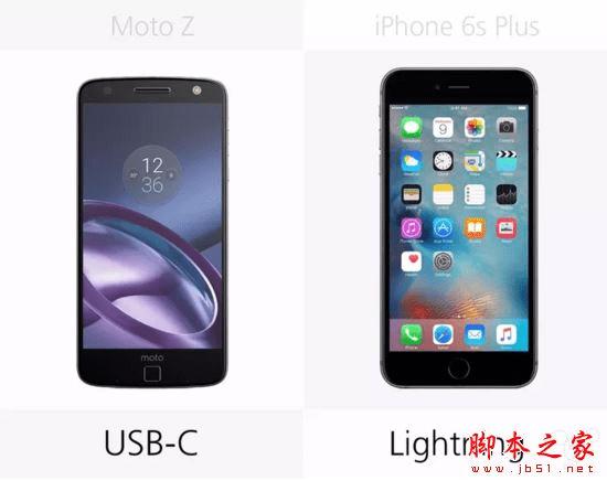 Moto ZiPhone6s Plusʲô