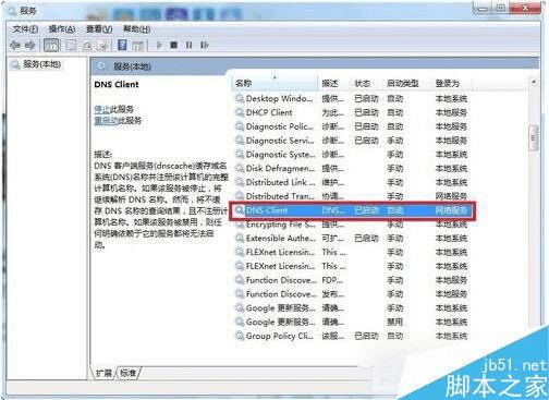 ôܹWin7ϵͳDNSδӦ⣿