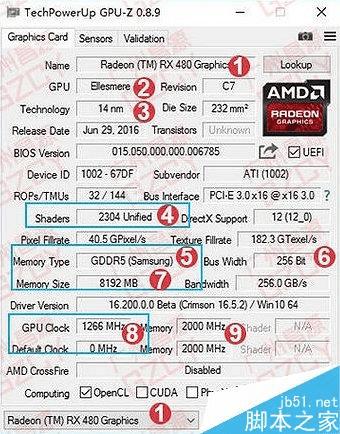 AMD RX 480ϸ