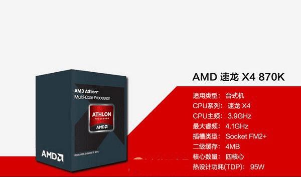 AMD 880K870KĲЩ