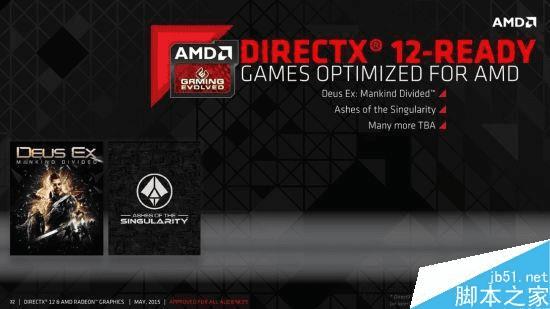 AMD/Intel CPUʲô