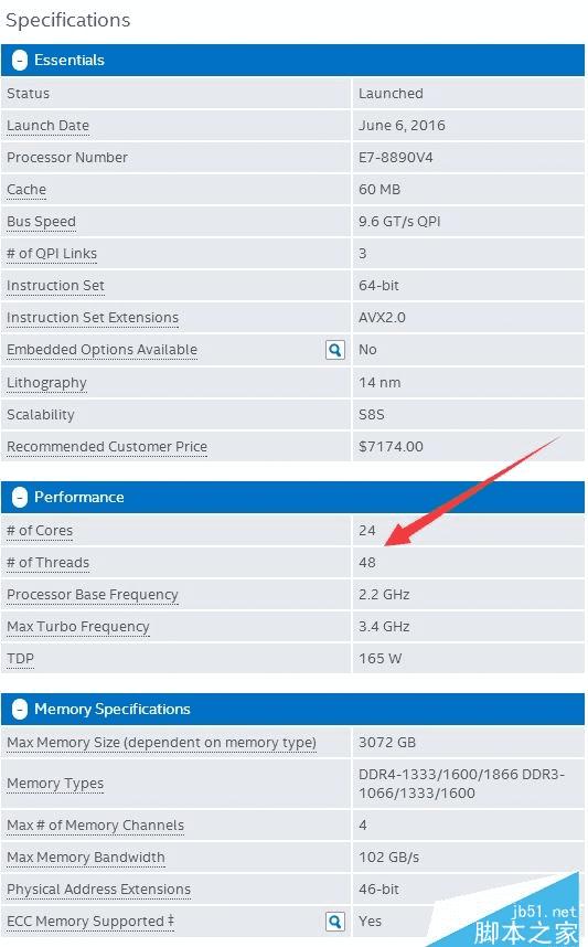 Intel Xeon E7 v4价格的详细介绍