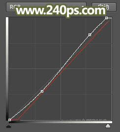 怎么样在PS中合成长着翅膀坐在蘑菇上的可爱天使?