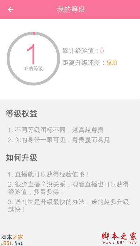 ��è��ֱ���������ȼ��ķ���