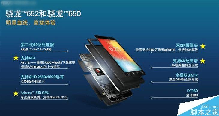 vivo X7的性能如何?