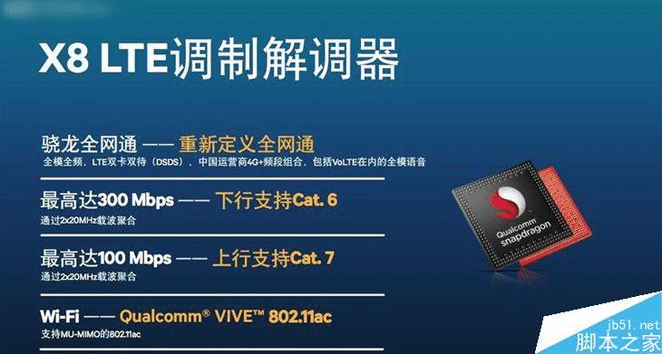 vivo X7的性能如何?