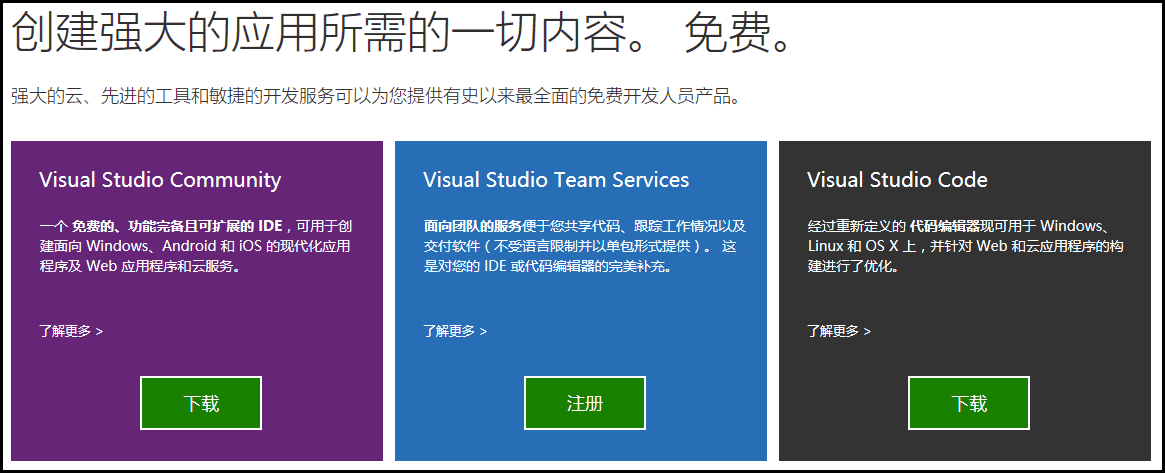 װ.NET Core WindowsĲ