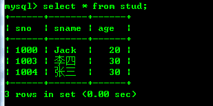 ذװMySQL5.7.14Ĳ