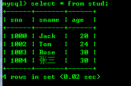 ذװMySQL5.7.14Ĳ