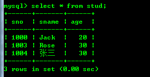 ذװMySQL5.7.14Ĳ