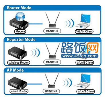 QQ截图20130116142314