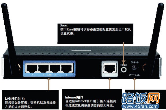 无线路由器登陆密码忘了怎么办