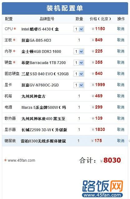 8000Ԫͼרõ ߶ԿӲõԷ