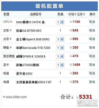 5300Ԫ3D÷ i5128G̬ӲӰۺڽ