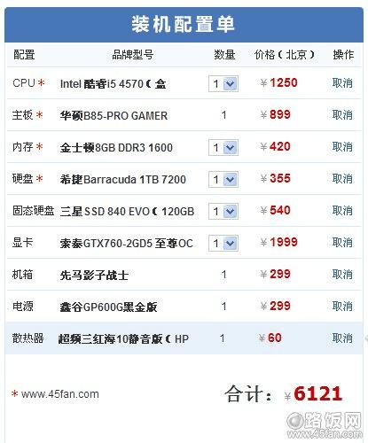 6000Ԫ3DϷ i5̩2GԿԸ